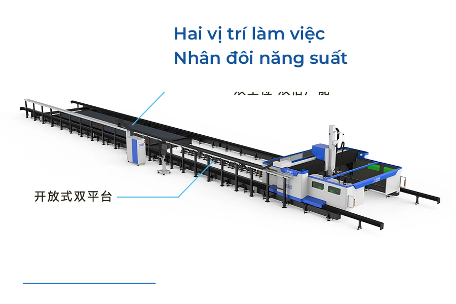Hai vị trí làm việc của máy cắt laser HD