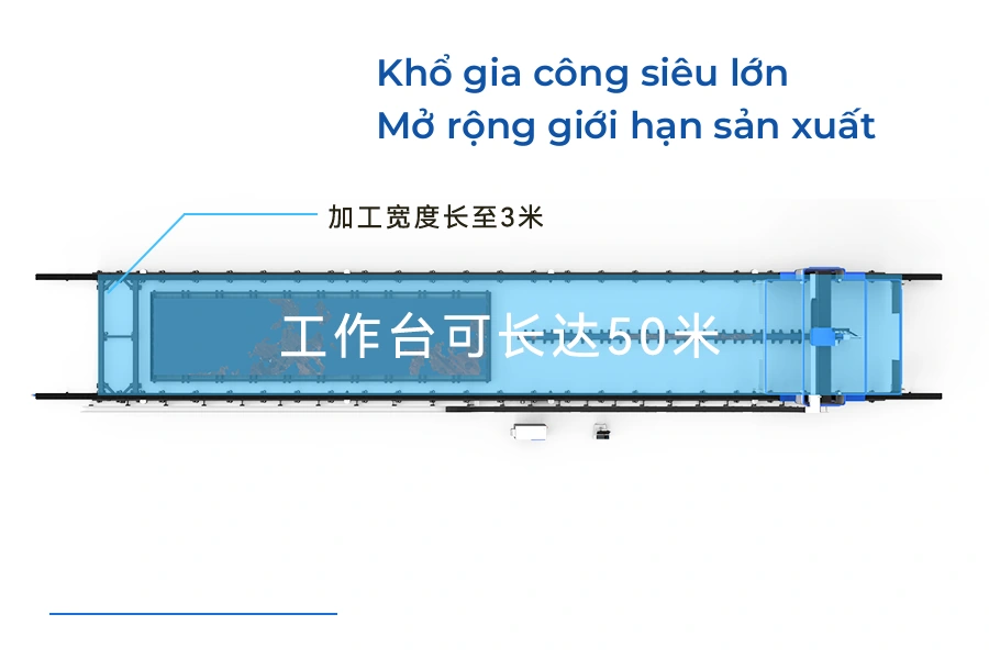 Khổ gia công lớn của máy cắt laser HD