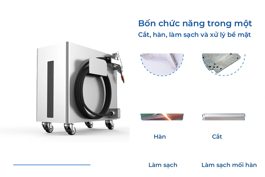Chức năng bốn trong một của máy hàn laser WH