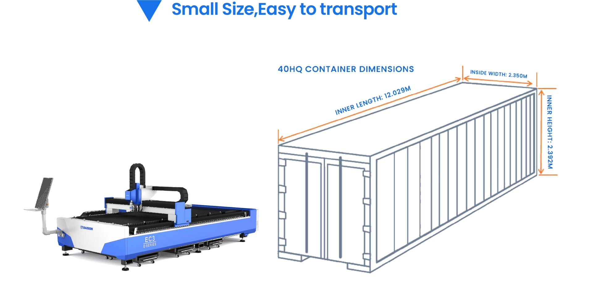 Kích thước nhỏ, dễ vận chuyển của Dòng EC3