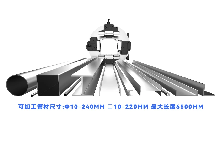 Phạm vi cắt rộng của G24C